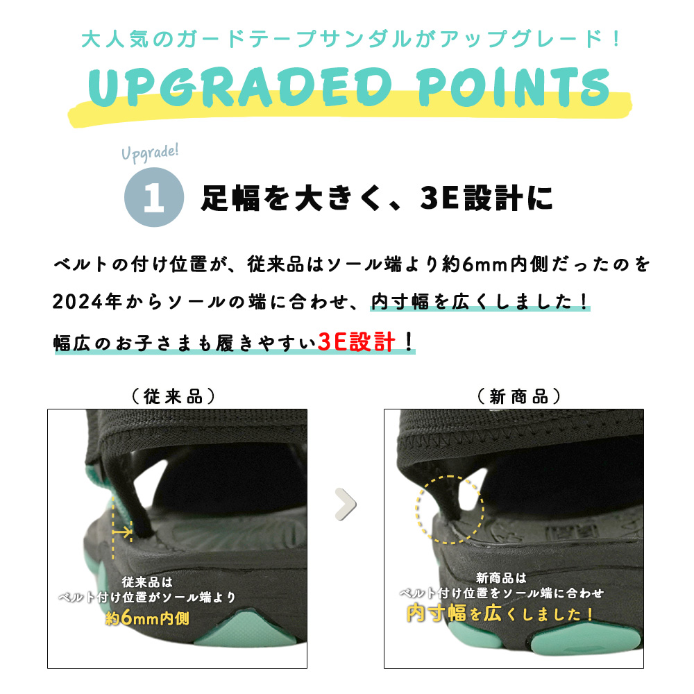 アップグレード1